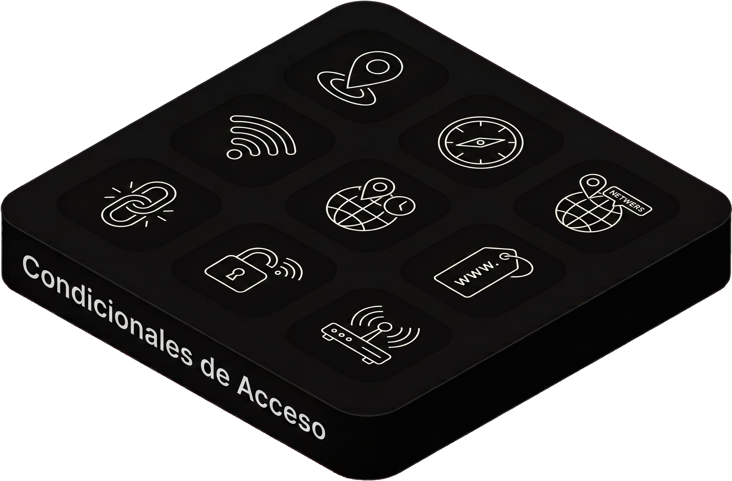 Condicionales de Acceso Inteligente